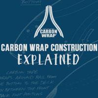 ...Lost Carbon Wrap Surfboard Construction Explained