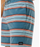 Rip Curl Line Up Layday Boardshorts-Blue Stone