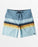 Billabong Spinner Lt Boardshorts-Washed Blue