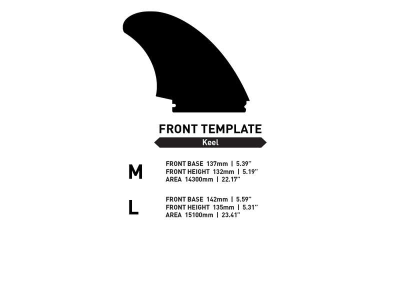 Firewire Tomo Max Keel Twin Fin Set-Black-Medium