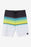 O'Neill Hyperfreak Heat Stripe 21 Boardshorts-White