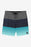 O'Neill Hyperfreak Heat Block 19 Boardshorts-Peacock Blue 2