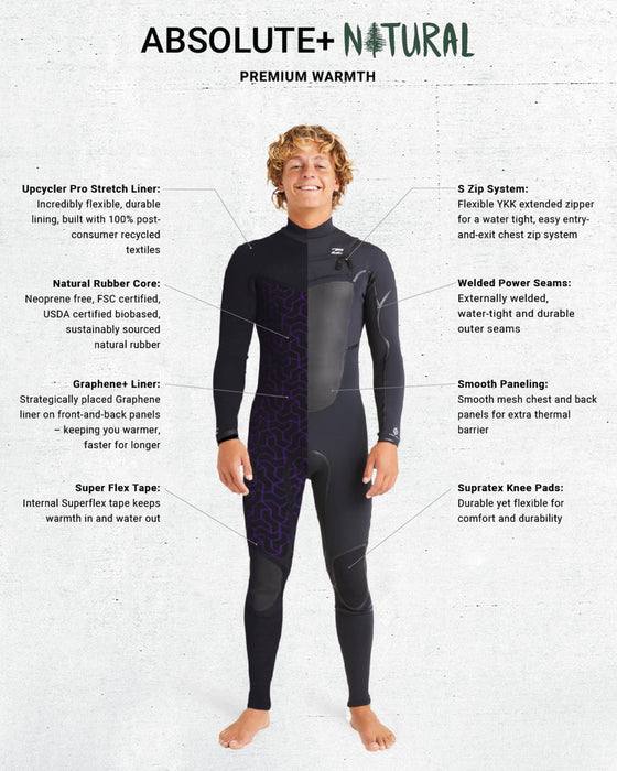 Billabong 504 Absolute Natural + Hooded Wetsuit-Black