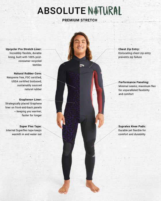 Billabong 403 Absolute Natural CZ Wetsuit-Black